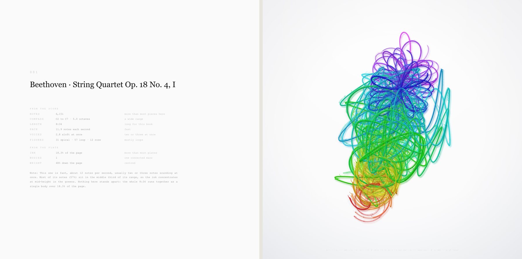 A spread from the book: on the left the piece's name with its measurements and a note, on the right the plate it drew.